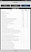 NCLEX-RN Lippincott Q&A Review