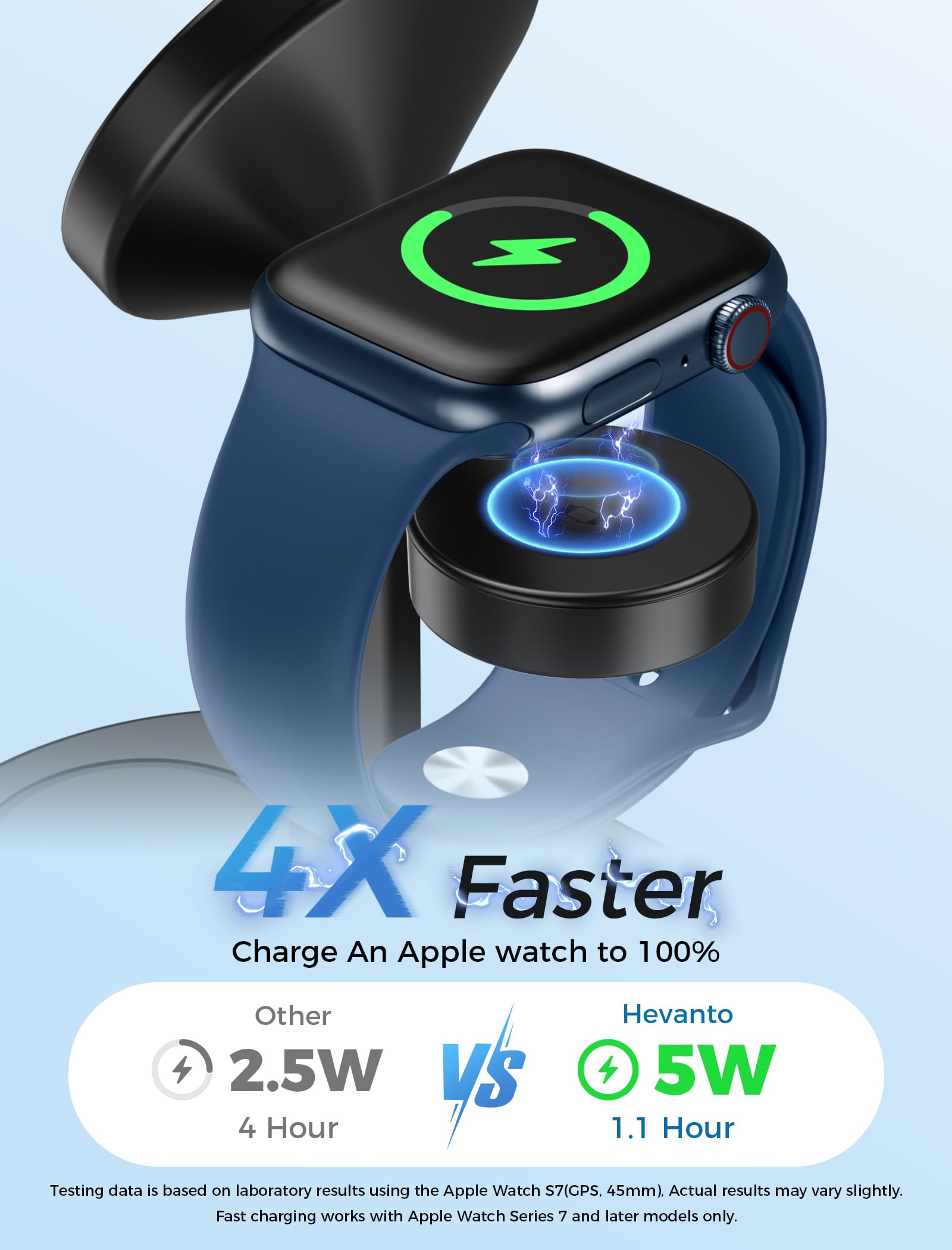 2025 3 in 1 Wireless Charging Station for Apple MagSafe Charger, 15W Fast Magnetic Mag-Safe Charger Stand for iPhone 17 16 15 14 13 12 Apple Watch AirPods Series, Gifts for Men