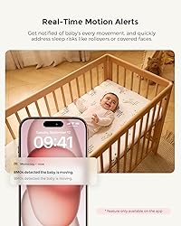 Momcozy Smart WiFi Baby Monitor with Camera and