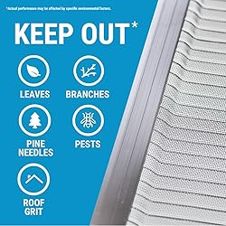 Raptor Gutter Guard – 48 FT. (Nominal) Contractor