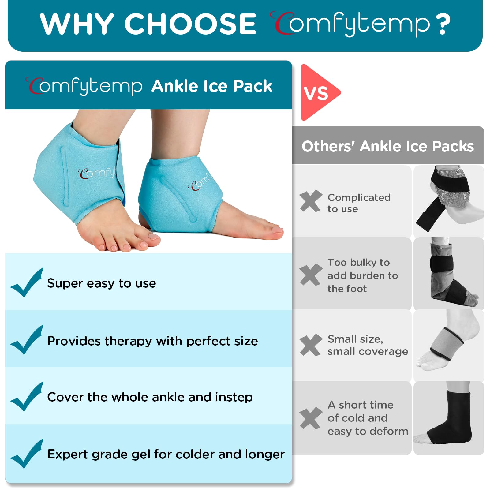 Comfytemp Ankle Ice Pack Wrap for Swelling, Plantar Fasciitis, Foot Pain Relief, FSA Eligible, Gel Packs for Injuries Reusable, Hot Cold Compression for Achilles Tendonitis, Sprain Ankles, Gift, 2 Pcs