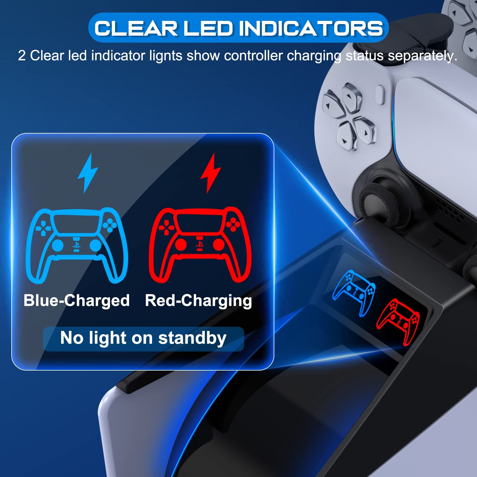 NinjaPlusOX PS5 Controller Charging Station, PS5 Charger Station Dock for Dualsense Playstation 5 Controller with Fast Charging Cable, PS5 Controller Charger Accessories on Top of PS5 Console-Black