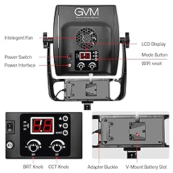 GVM 3-Pack 50W LED Video Light Kit, Photography