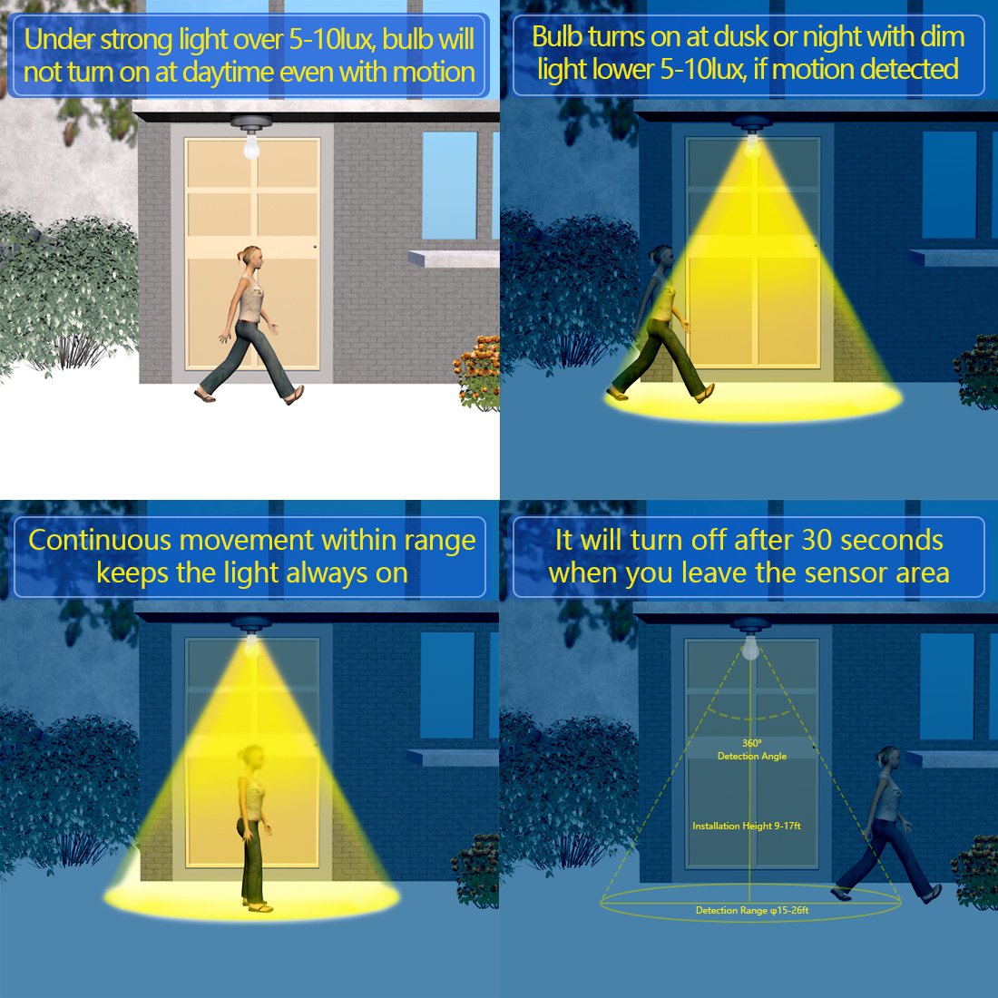 Motion Sensor Light Bulb 5W Smart Bulb Radar Dusk to Dawn LED Motion Sensor Light Bulbs E26 Base Indoor Sensor Night Lights Soft White 2700K Outdoor Motion Sensor Bulb Auto On/Off by Luxon