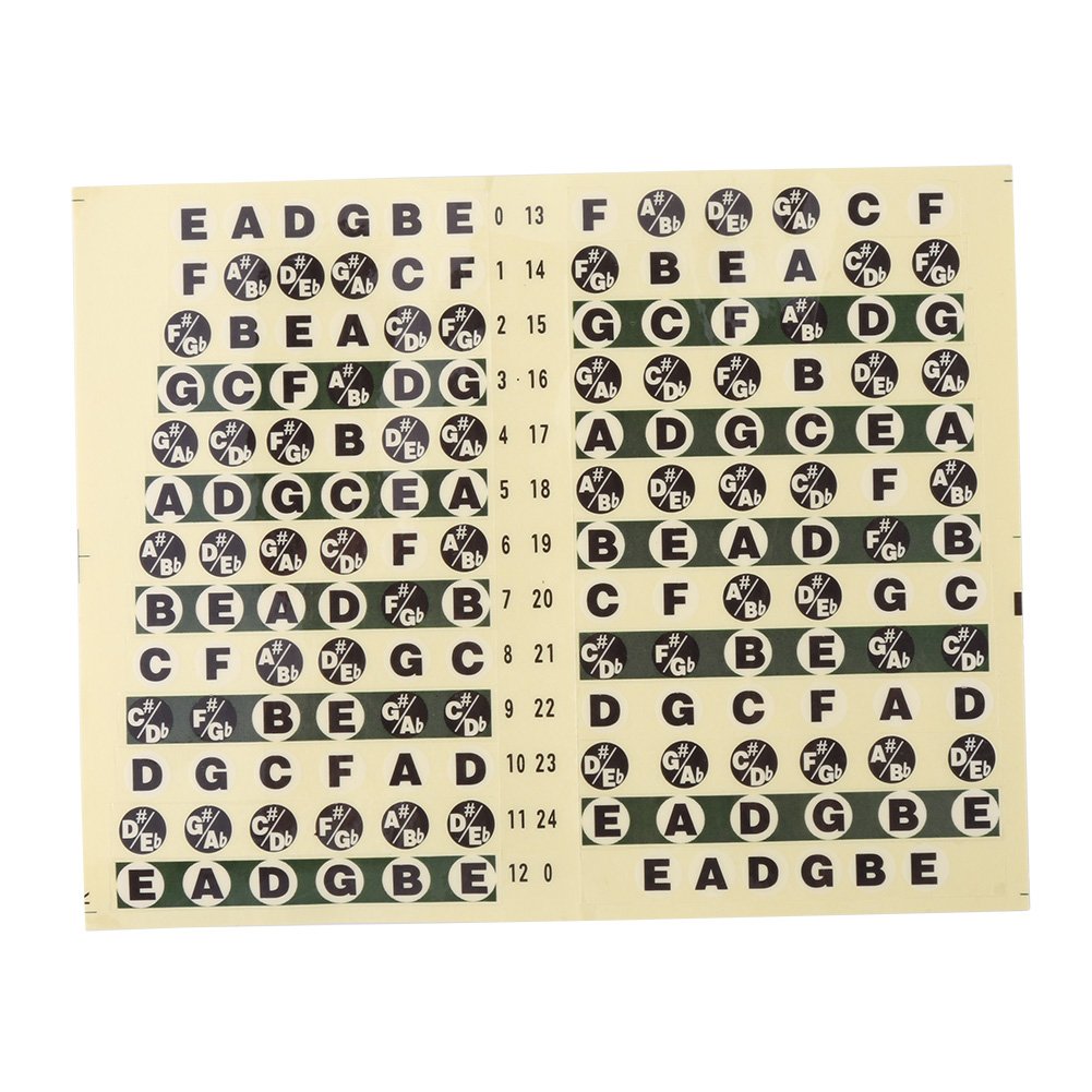 Guitar Finger Guide, Fretboard and Fingerboard Stickers, Guitar Note Stickers, Guitar Learning Tools, Guitar Chord Scale Chart Poster of Chords for Beginners Adult or Kid,handmade materials