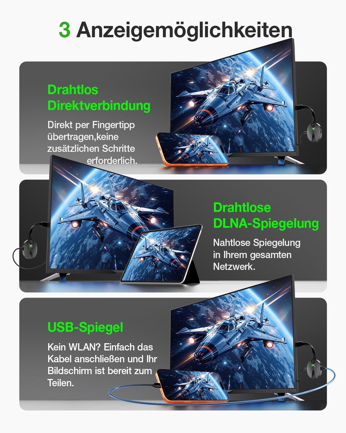 AIMIBO 4K Wireless Display Adapter 5G für Smartphone, Tablet, Laptop, HDTV, Monitor und Projektor – 3 Spiegelungsmodi, Kabelloser HDMI Dongle für i*OS Android Windows macOS auf TV Monitor Projektor 6
