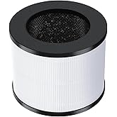 Nispira EPI153 Replacement Filter for MOOKA & KOIOS EPI153 EP1153 EPI-153 EP1-153 Air Purifiers True HEPA Activated Carbon 3-in-1 1 Pack
