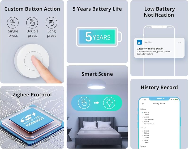 Zigbee Wireless Switch SNZB-01P, requiere SONOFF ZigBee hub, Botón de Control Multifuncional de Tres vías para Dispositivos Domésticos Inteligentes, Compatible con Alexa,Smartthings y IFTTT