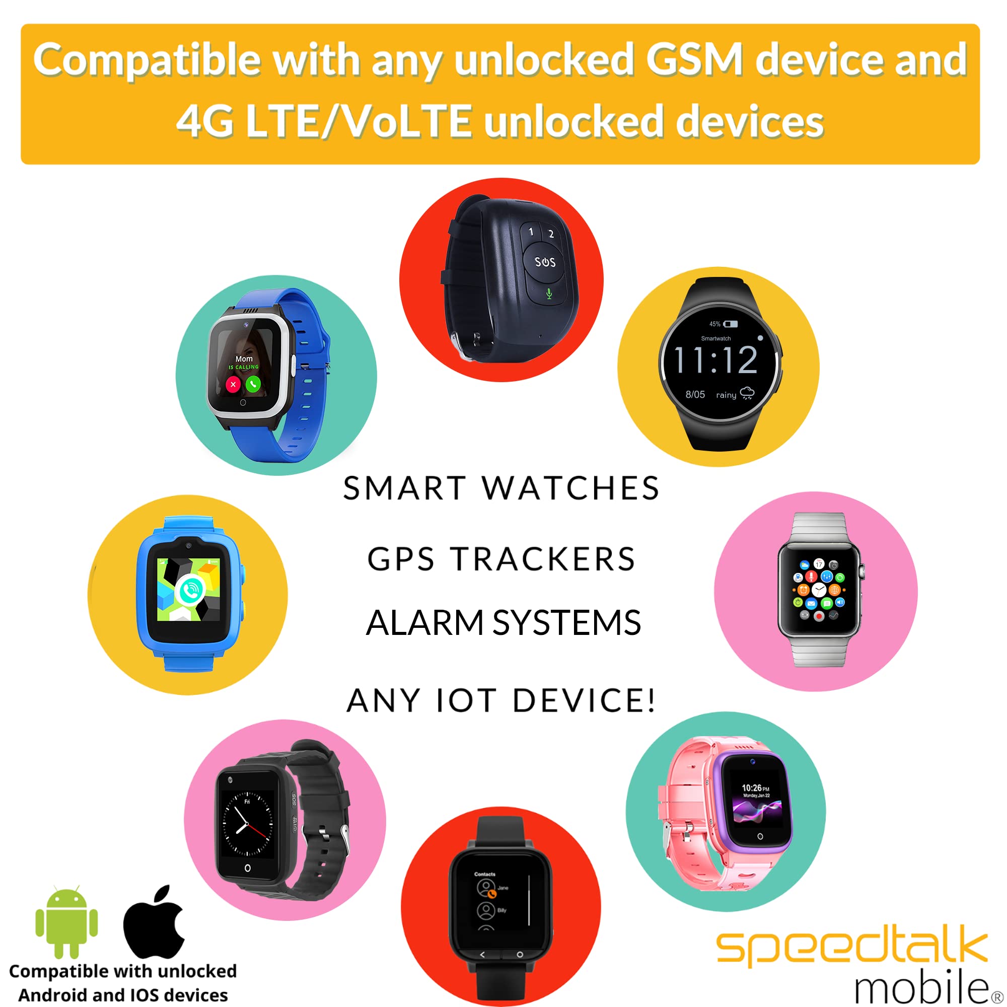 SpeedTalk Mobile Smartwatch SIM Card Starter Kit - Triple Cut 3 in 1 Simcard: Standard, Micro, Nano for 4G Kids Senior Smart Watches & Wearables | No Contract No Credit Check | Global Coverage