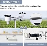 ECOWITT GW3002 7 in 1 Weather Station WS69 Gateway GW3000 868 MHz view 7