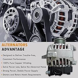 373002E200 1.8L 2.0L L4 Alternator Compatible with
