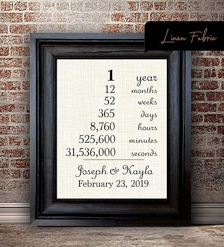 1 year anniversary gift for wife