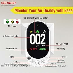 VETOUCH Carbon Monoxide Detector Plug in, Carbon