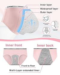 JAHSIYI Girls Period Underwear Teens Menstrual