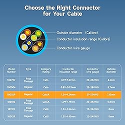 Cable Matters 50-Pack Cat6A RJ45 Shielded Modular