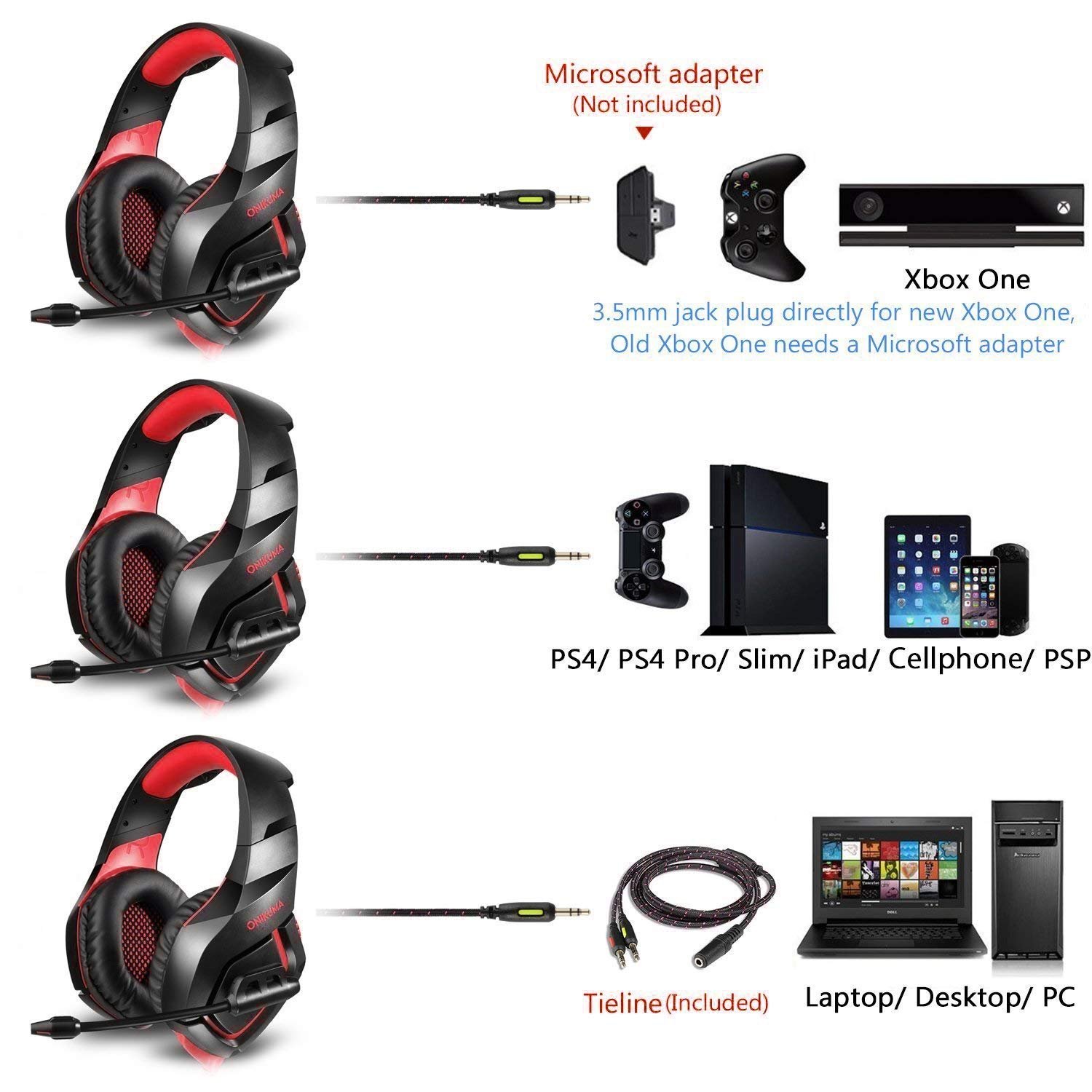 Gaming Headset with Stereo Sound Noise Cancelling Mic Over Ear Headphones for New Xbox One PC Mac OS PS4 Table Phone (K1B-Red)