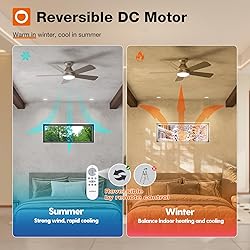 addlon Ceiling Fans with Lights, 42 Inch Low
