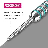 Target Darts Swiss Points 30mm Tips 3 Pack Silver view 3