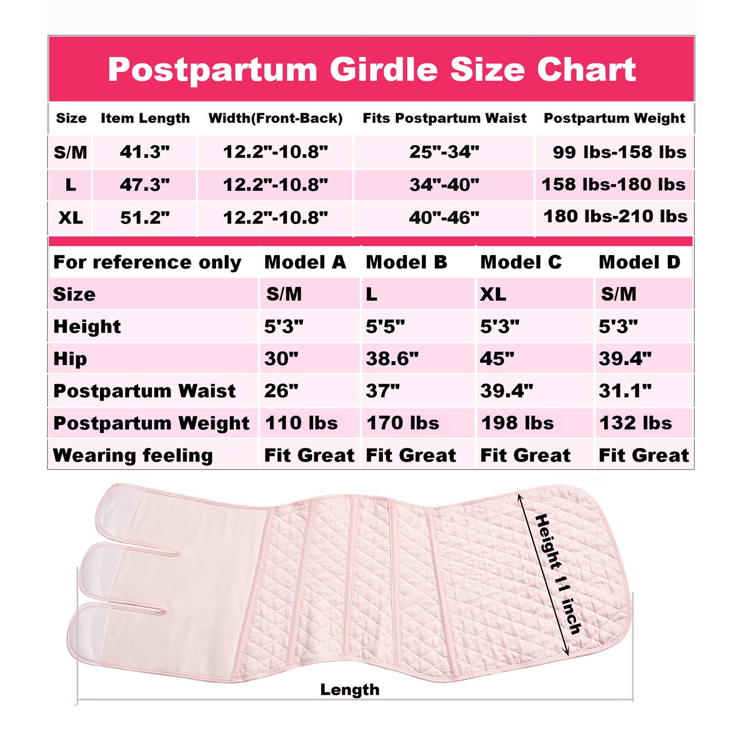Chongerfei Postpartum Belly Wrap Band Shapewear Maternity Support Girdle Belt C Section Pink