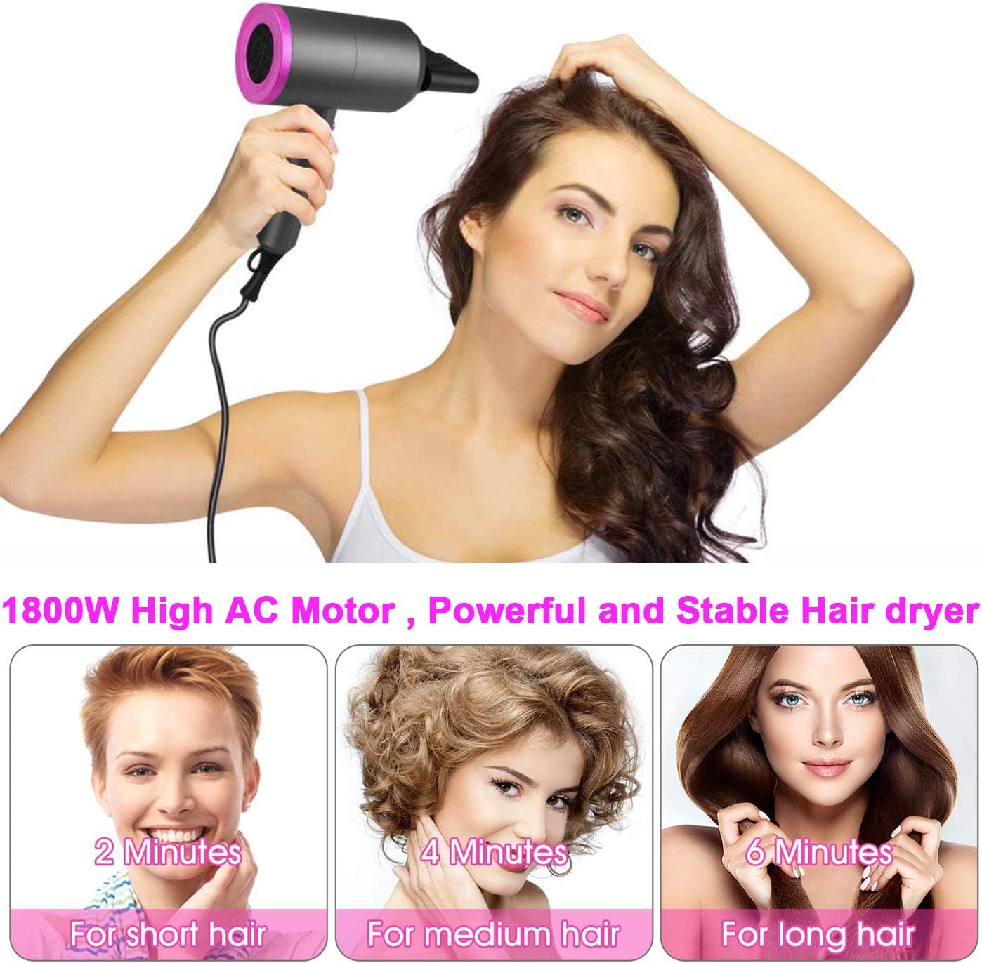 Ionic Hair Dryer, 1800W Professional Blow Dryer with Diffuser, Fast Drying Negative Ion Hairdryer, 3 Heat/2 Speed/Powerful AC Motor Blow Dryer, 2 Nozzles &1 Diffuser for Women Man Kids Hair Care: Health & Personal Care