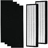 T500 Replacement Filter for Alen T500 TF60 Air Purifier, Include 2 Pack H13 HEPA and 4 Pack Activated Carbon Filter