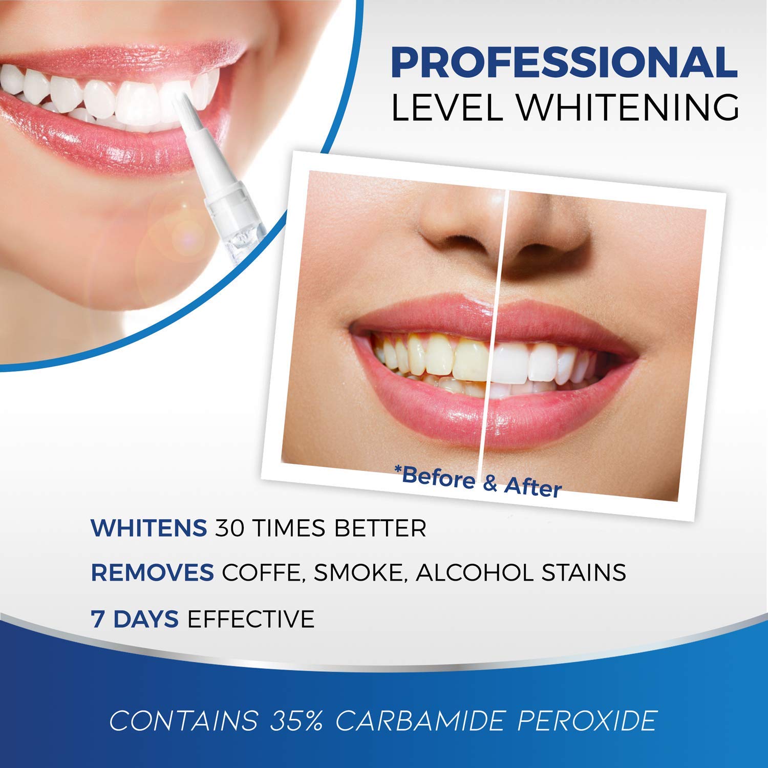 Teeth Whitening Pen [ 3 Pens] Safe 35 Carbamide Peroxide Gel