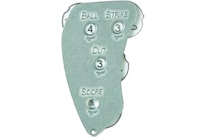 Markwort Aluminum Umpire Indicator 4-Dial