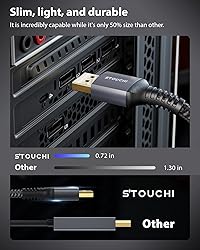 Stouchi DisplayPort Cable, DP 1.4 Cable 8K 3M/10FT