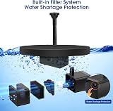 Biling Solar Water Pump with Battery Backup 7.5W 3600mAh 10 Nozzles view 4
