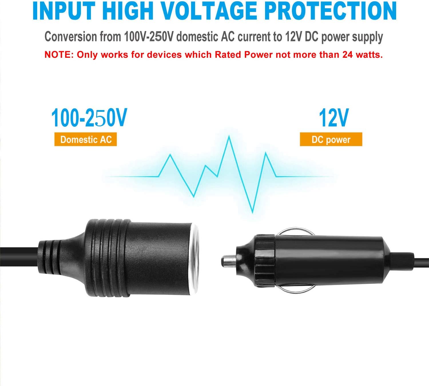 ABLY Car Cigarette Lighter Socket 24W 2A AC to DC Converter 100-250V to 12V AC/DC Power Adapter for Car Charger MP3 Player Car Telephone Automotive Razor etc.: Car Electronics