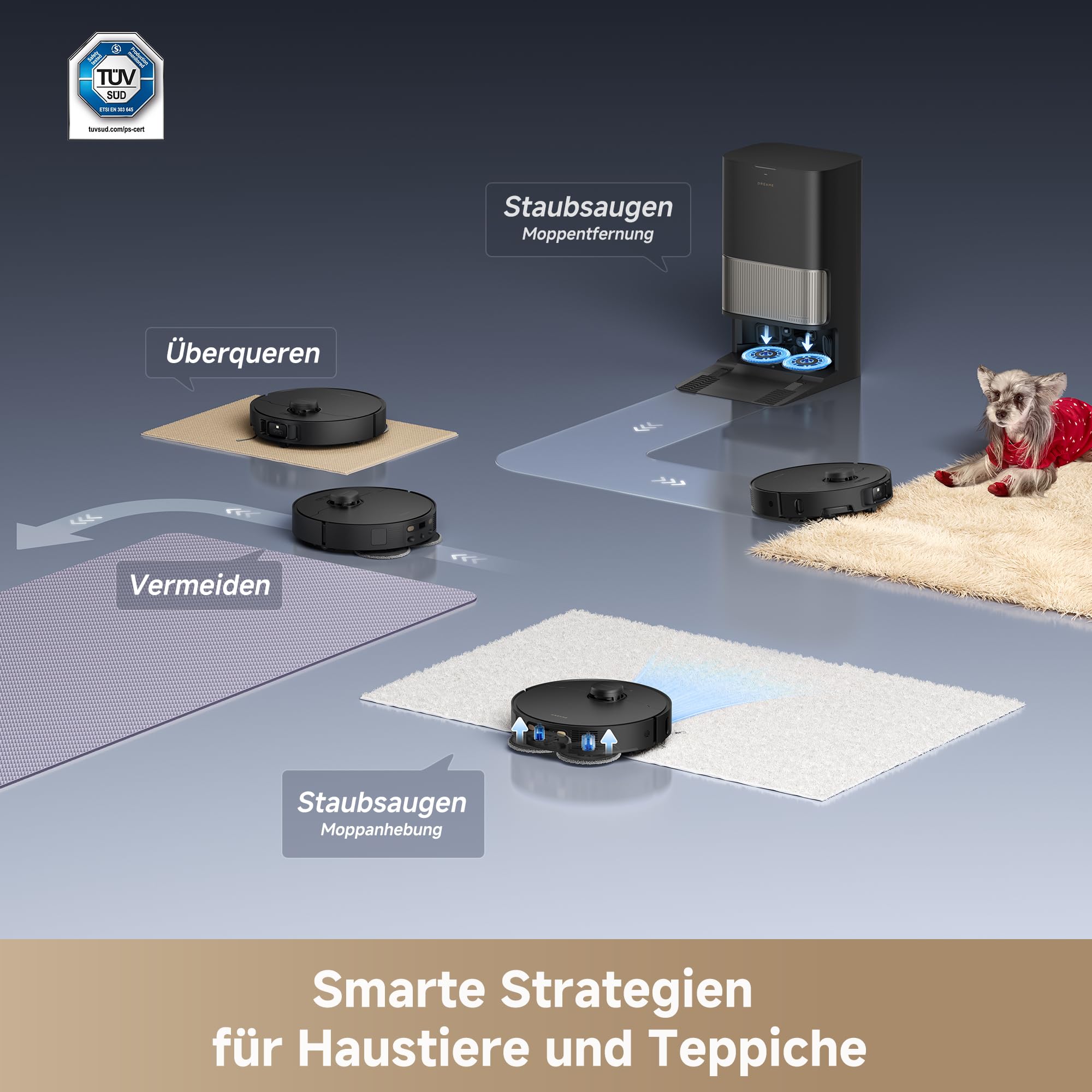 dreame L40s Pro Ultra Saugroboter, selbstreinigende Wischmopps, 19.000 Pa Saugkraft, 100% Detangling DuoBrush, ausfahrbare Wischmopps, Hindernisvermeidung für mehr als 180 Objekte, Sprachsteuerung