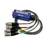 Radial Catapult MINI TX Cat 5 Audio Snake