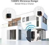 SECRUI Wireless Doorbell 1000 Feet Battery Operated 32 Chimes IP55 Waterproof view 3