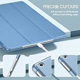 ProCase iPad 9th/8th/7th Gen Case 10.2 Inch Blue Slim Translucent Back view 6