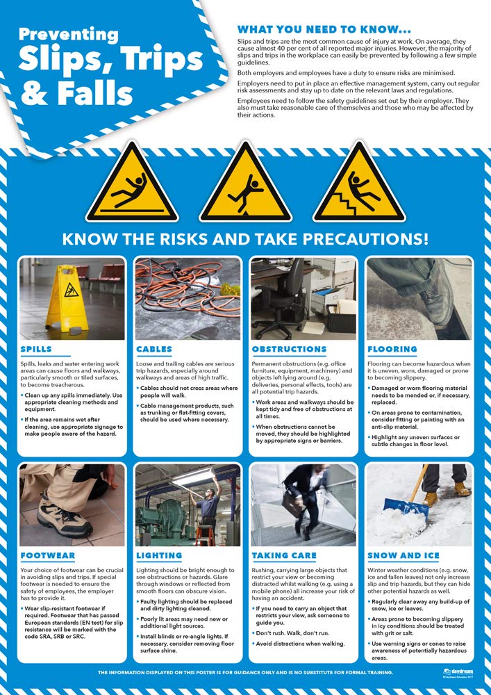 Slips, Trips & Falls Safety | Health and Safety Posters | Laminated Gloss Paper 420mm x 594mm (A2) | Health and Safety Office and Commercial Wall Charts | Education Charts by Daydream Education
