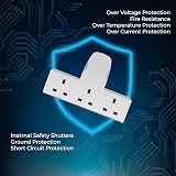 LOYRAD 3 Way Plug Extension Socket UKCA Certified 13 A Fuse White view 3
