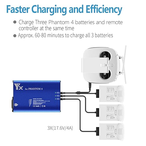 Hanatora in Rapid Multi Battery Charger with Ground for DJI