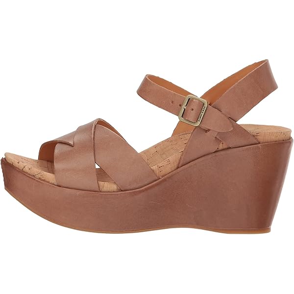 kork ease