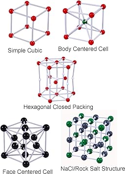Solid State Models- Large Size Full Solid State Chemistry Molecular Model Kit / Teaching Aid with Plastic Box - BCC or CsCl, HCP, FCC Crystal, Simple Cubic & NaCl Crsytal