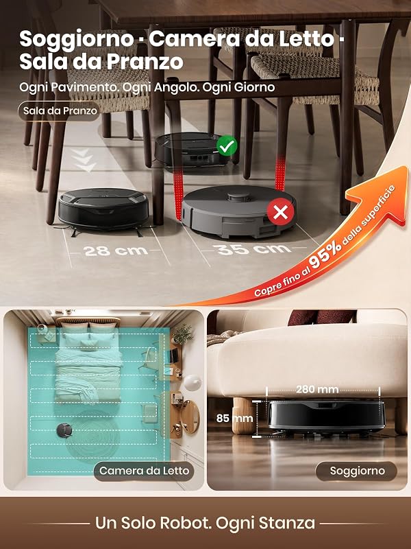 M210 Omni Robot Aspirapolvere Lavapavimenti Rullo 20.000Pa
