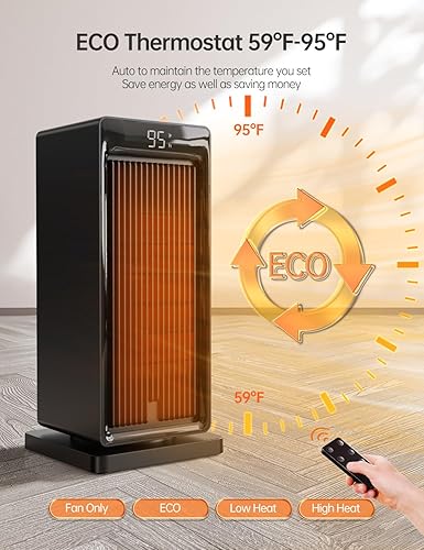 Much Electricity Do Space Heaters Save Money Space Heater How Many