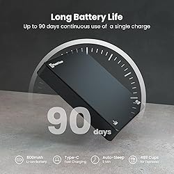 Mini Coffee Scale with Timer, Maestri House