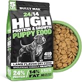 Bully Max Puppy Food 24/14 High Protein &amp; Growth Formula - Dry Dog Food with Lamb and Rice for Small and Large Breed Puppies - Chicken Free, 419 Cal/Cup, Sensitive Stomach Kibble, 5 lb Bag