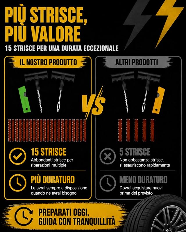 Kit Riparazione Pneumatici Auto, Riparazione in 15 Minuti, 1 unitá