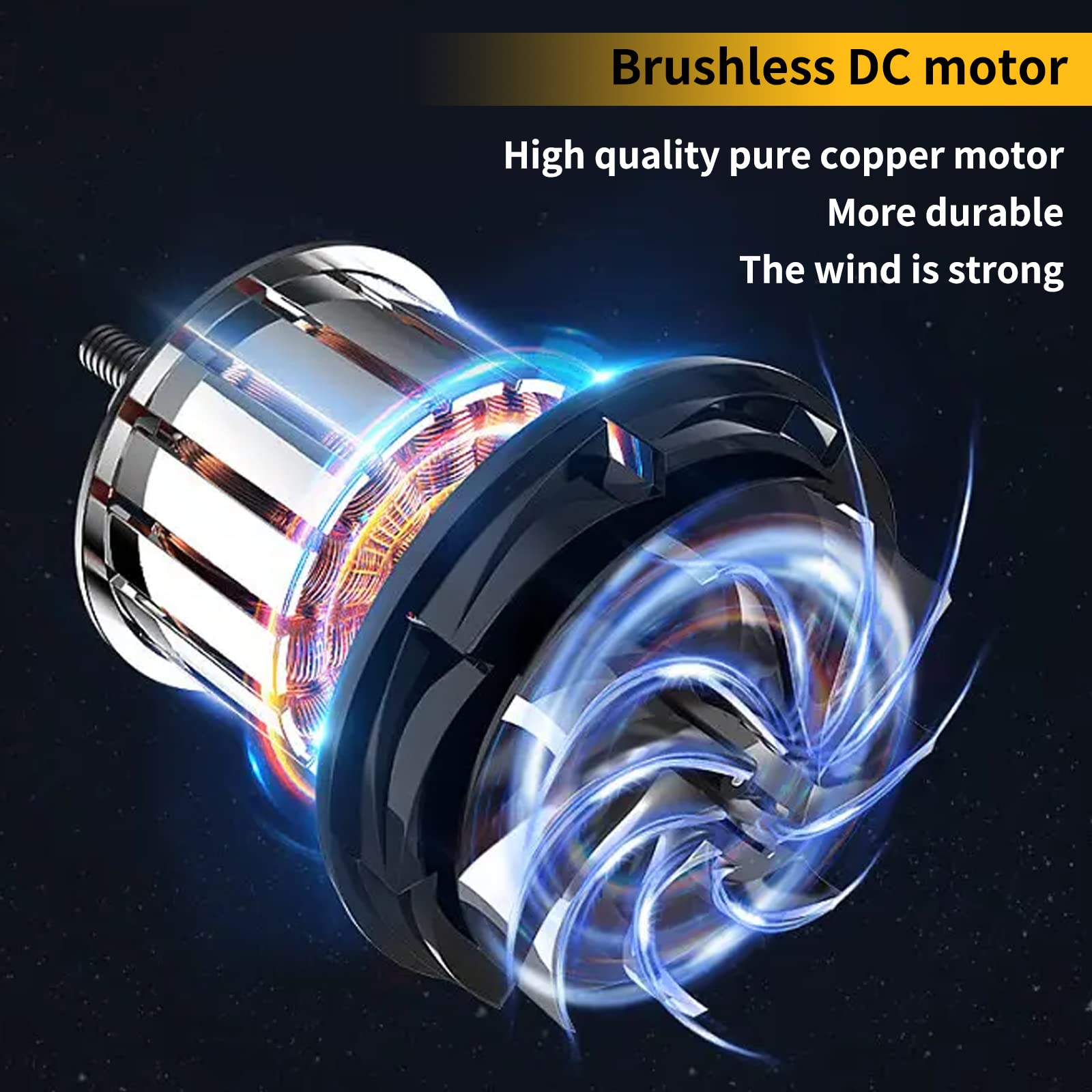 Solar Powered Fan, Battery Operated Outdoor Fan Can Running 5-24 Hours, Solar Fans For Shed,Home，Ouside,Camping，Solar fan with USB Output For Emergency Situation Without Electric