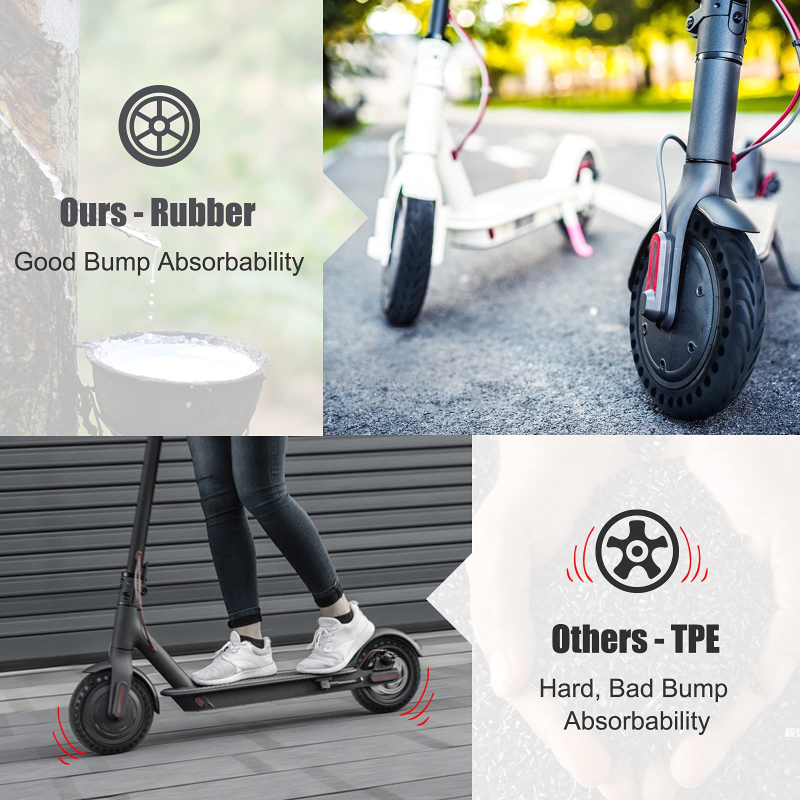 Solid Tire for Xiaomi m365 Electric Scooter Mijia Mi m365 pro/gotrax gxl V2/gotrax XR, 8.5 inches Electric Scooter Wheels 8 1/2'' Front or Rear Replacement Honeycomb Solid Tires(2 Piece)