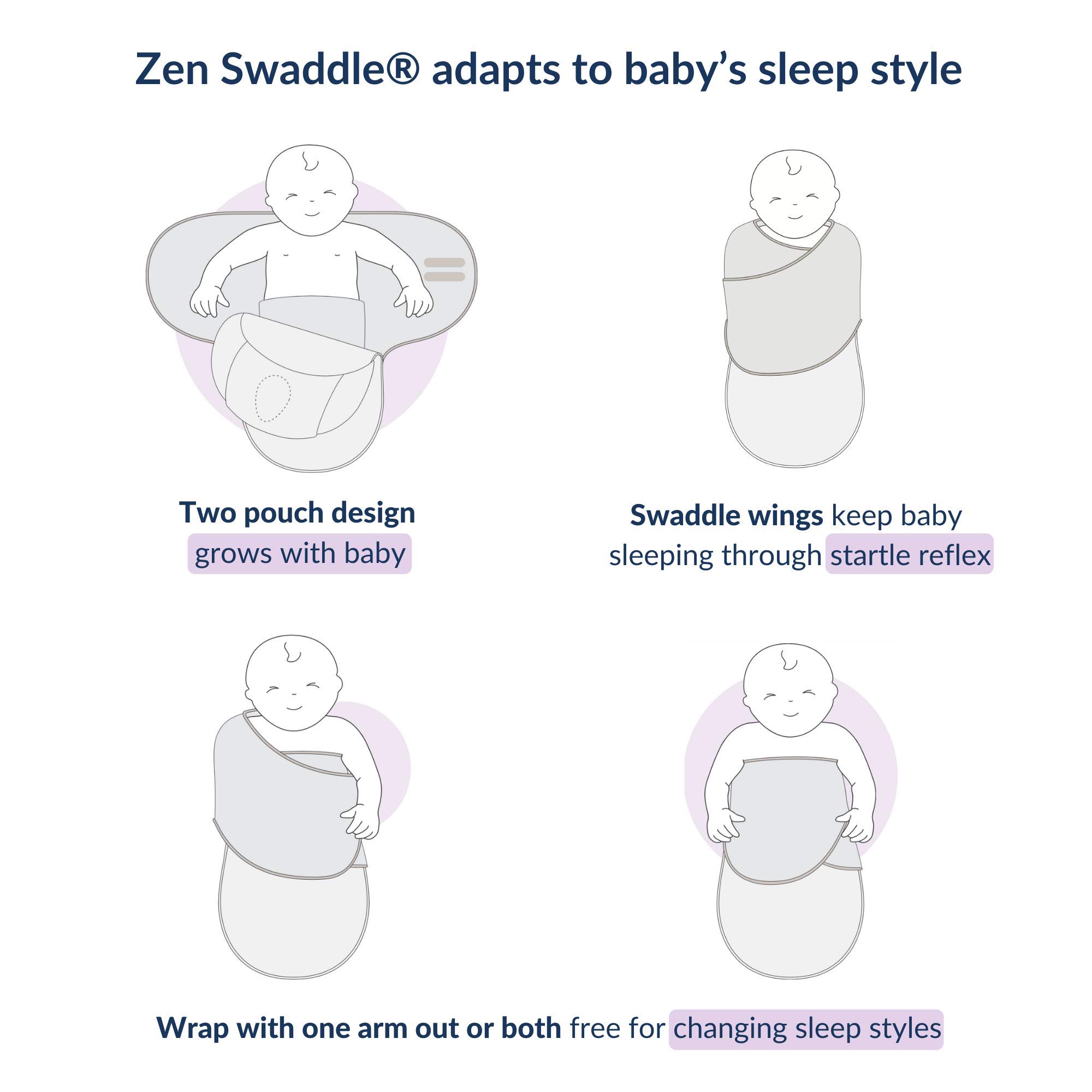 Swaddle 2 Pack Classic Zen Swaddle Weighted Baby Swaddle Blanket