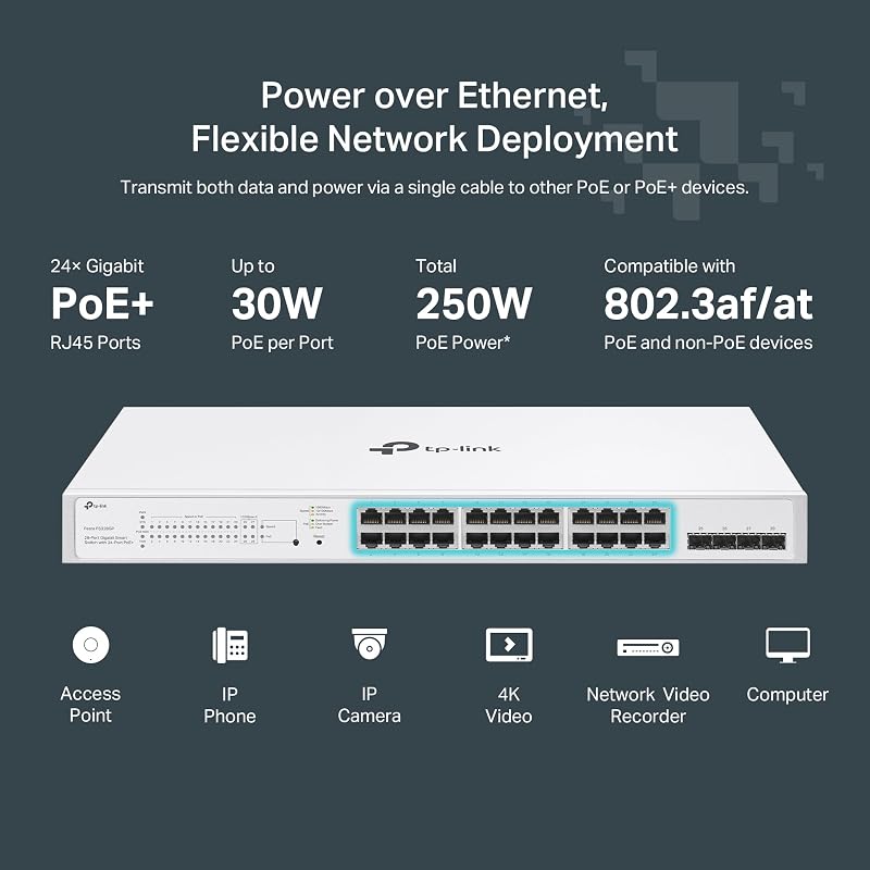 Festa FS328GP Commutateur PoE+ Gigabit 28 Ports, 24 PoE, 250 W, Gestion dans Le Cloud, Optimal pour Les Grands réseaux, QoS avancé, sécurité et facilité d'utilisation
