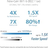 ASUS RT-AX53U AX1800 Dual Band WiFi 6 Router Subscription-Free Network Security view 2