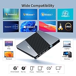 Alxum External CD Drive, 8 in 1 External DVD Drive